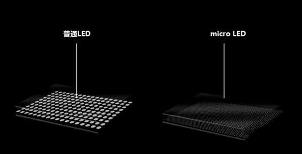 遂平苹果手机维修分享什么时候会用上MicroLED屏？ 