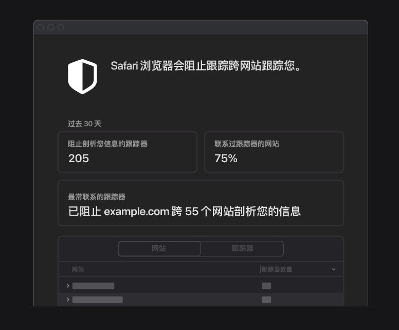 遂平苹果手机维修分享如何在 Safari 浏览器中查看和打开隐私报告 