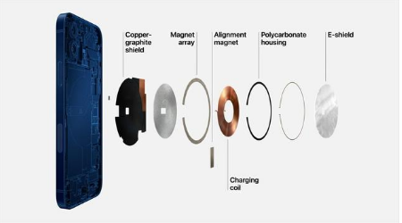 遂平苹果手机维修分享iPhone 12真的会威胁身体健康吗 