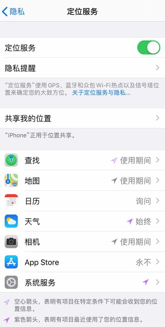 遂平苹果手机维修分享iPhone 状态栏中时间显示为蓝色图标是什么情况 